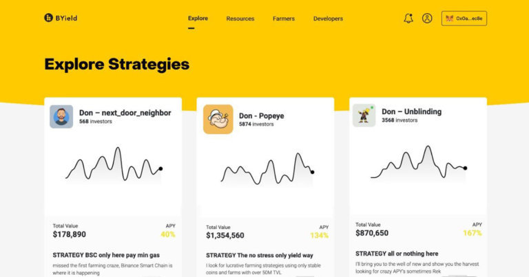 Don-Key to take eToro’s approach to yield farming after closing $2.2 million round