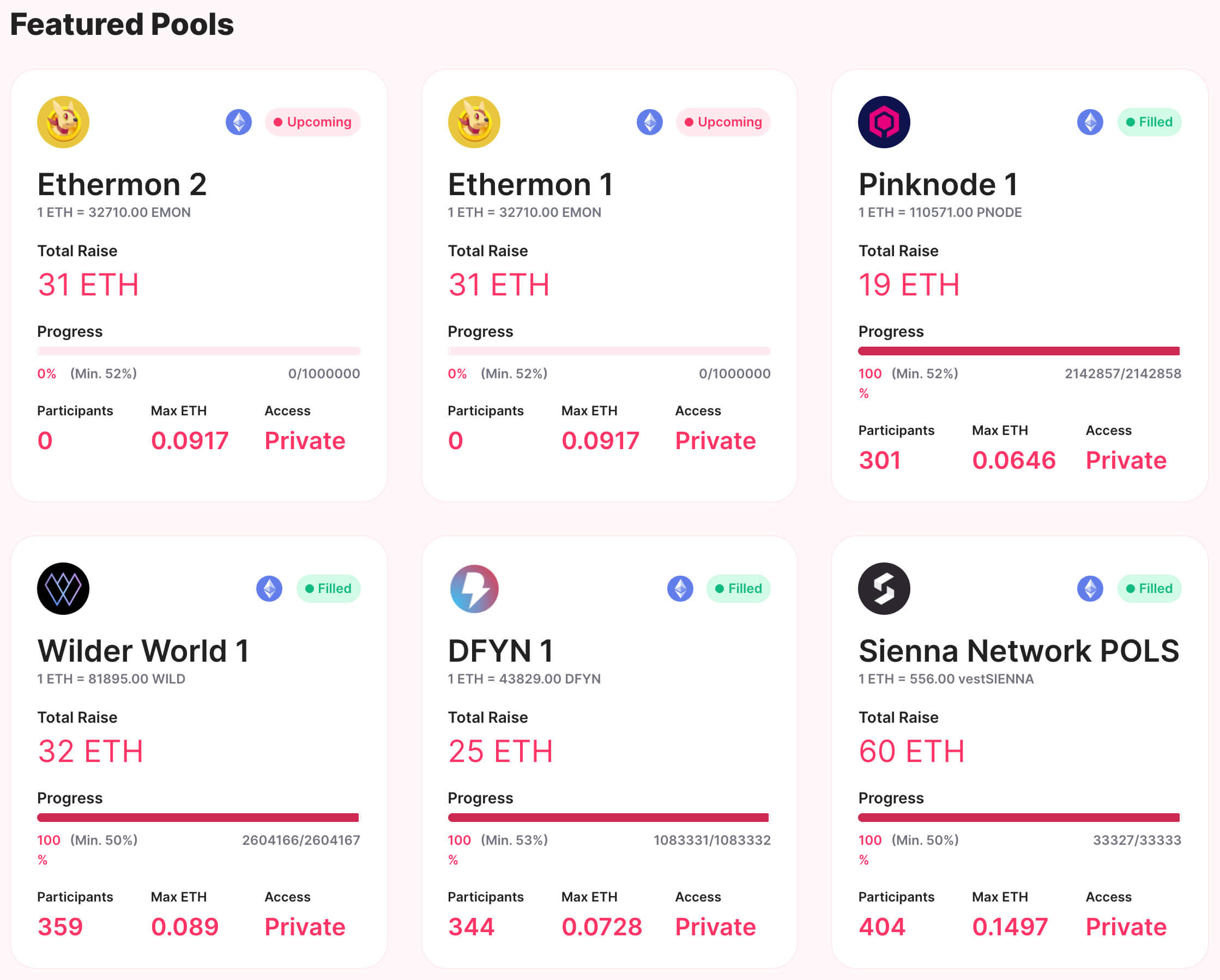 Featured Polkastarter Pools