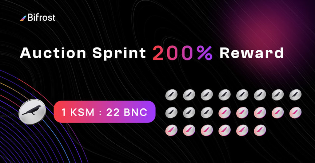Reward Climbs to 200%, Bifrost Launches Parachain Auction Sprint Program