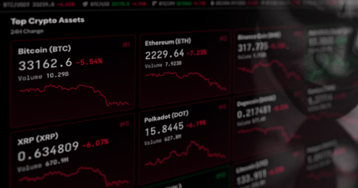Bitcoin drops by $2,000. $185 million in longs go ‘rekt’