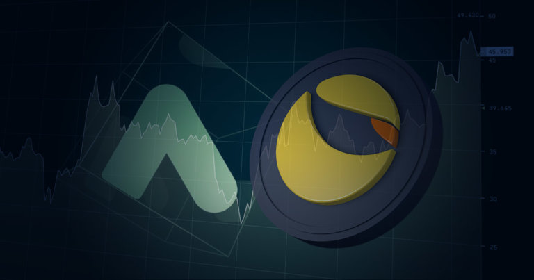 Terra’s Anchor protocol hits $5 billion in TVL, LUNA’s price surges