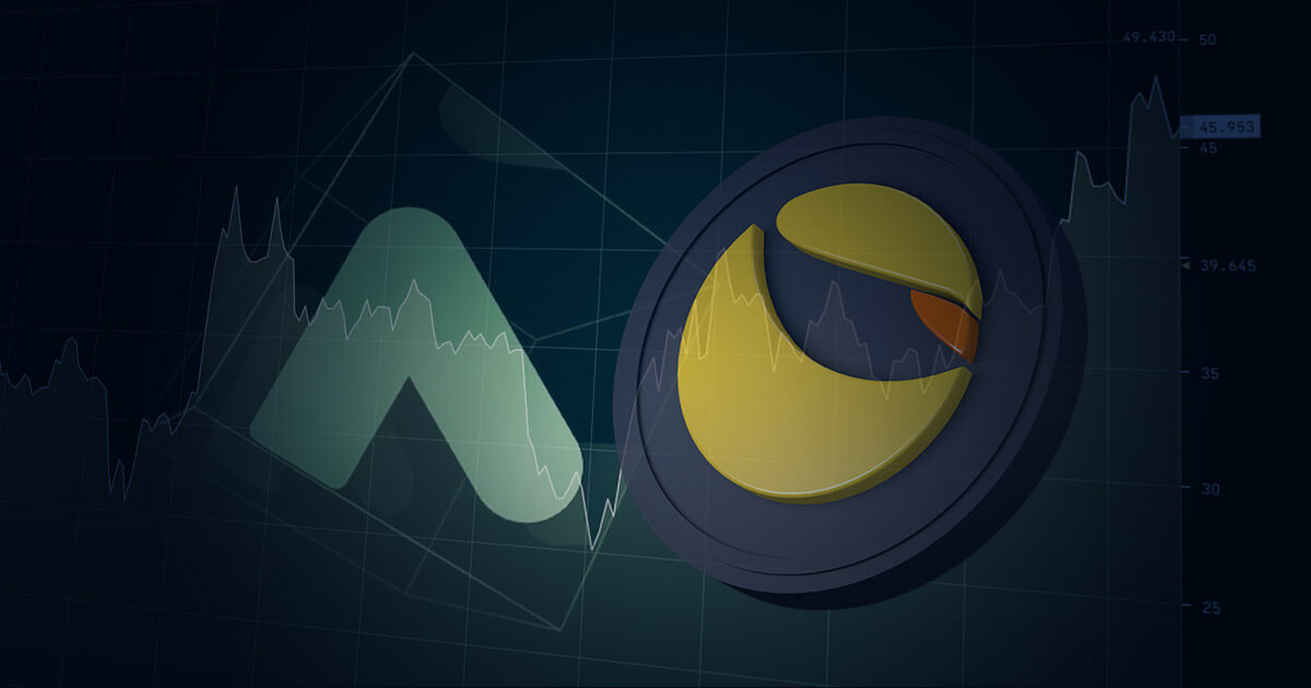 Terra’s Anchor protocol hits $5 billion in TVL, LUNA’s price surges