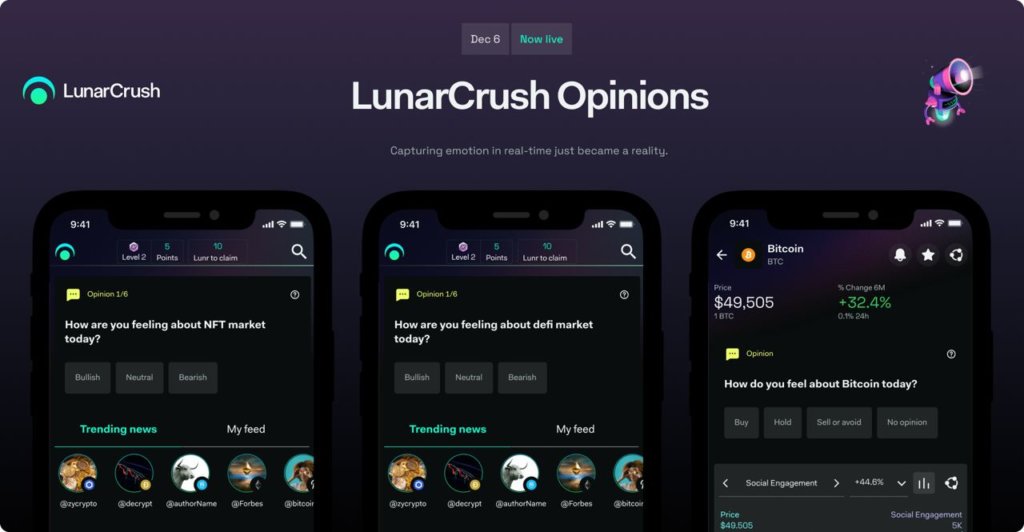 LunarCRUSH Opinions