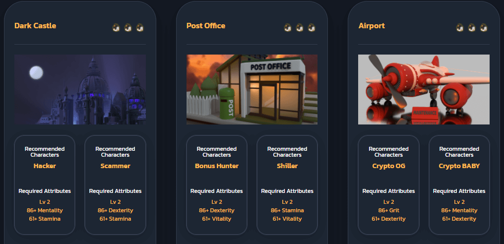 Sources -  The Crypto You - Daily Mining