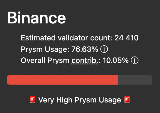 Binance's Prysm contribution