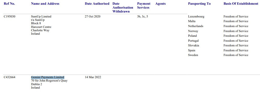 Gemini Payments is now a licensed e-money operator in Ireland