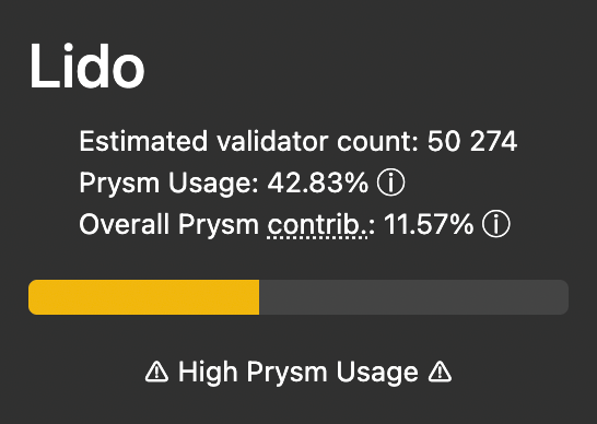 Lido's Prysm contribution