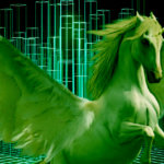 Top 10 VC firms have ownership in 38% of all unicorns