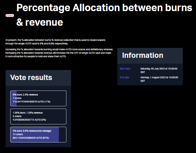 Governance Vote Page