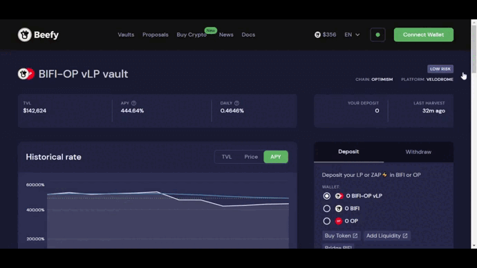 Beefy Finance Vault Page Overview