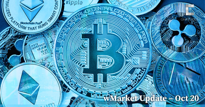 CryptoSlate Daily wMarket Update – Oct. 20: TRON leads top 10 in continued sluggish market