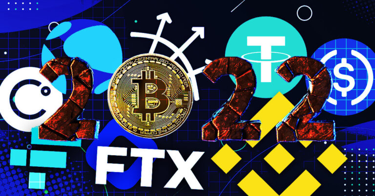 2022 second-worst year ever for Bitcoin price – Arcane
