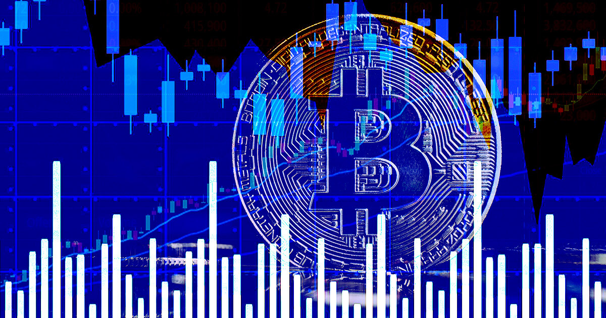 Over 8% Bitcoin supply was bought between $15.5K and $17K