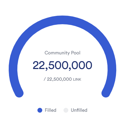 link pool