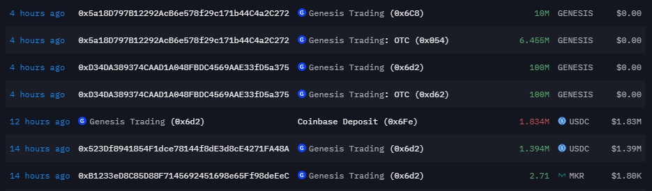Genesis Trading wallet transactions - (Source: Arkham Intelligence)