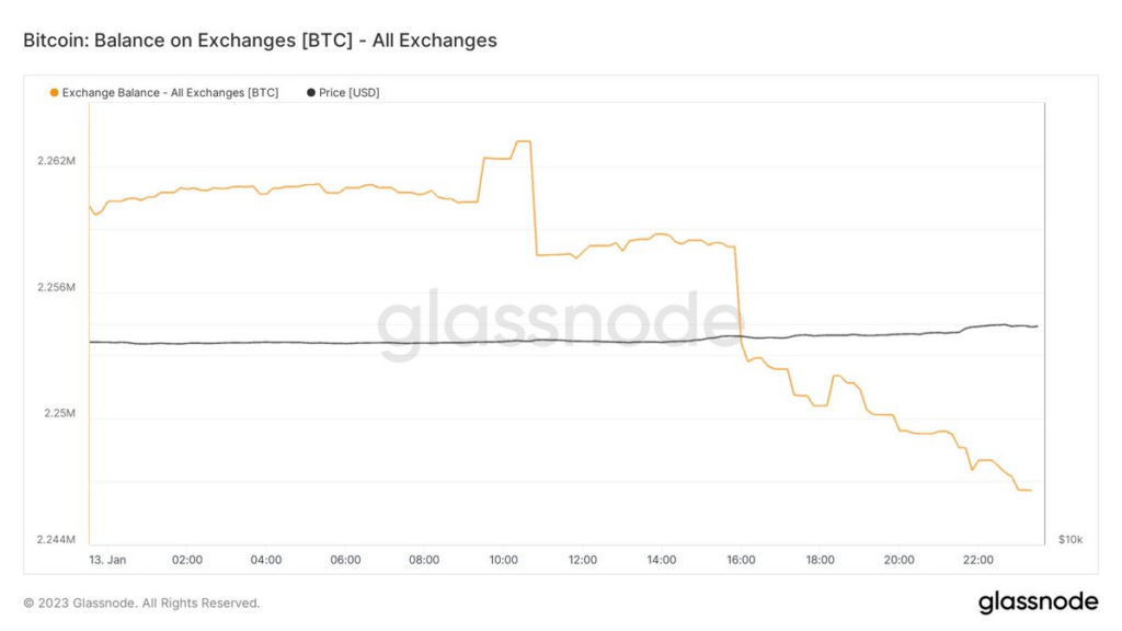 btc exchange balance