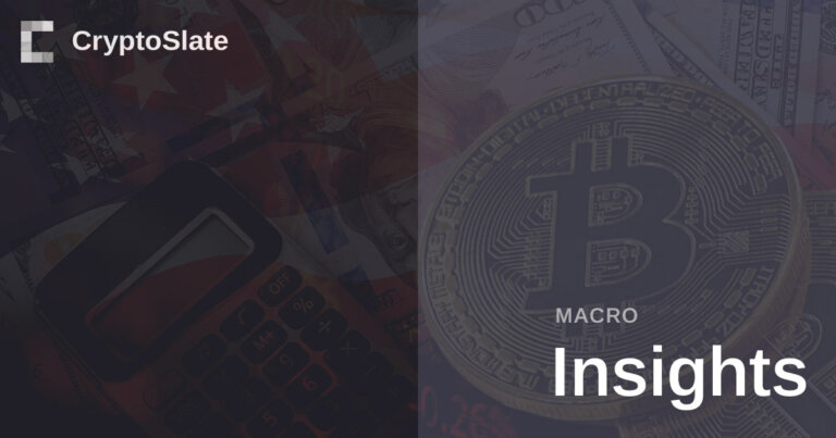 Bitcoin’s price volatility continues amidst U.S. debt ceiling uncertainty