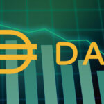 MakerDAO’s governance token sees a 37% decrease in 24H trading volume