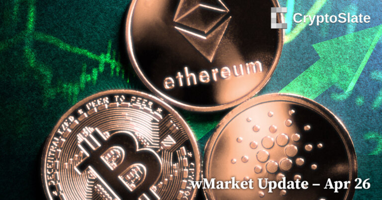 CryptoSlate wMarket Update: Bitcoin climbs above $29k amid new US banking crisis