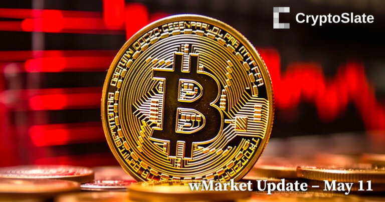 CryptoSlate wMarket Update: False US government Bitcoin selling rumors trigger mild sell-off