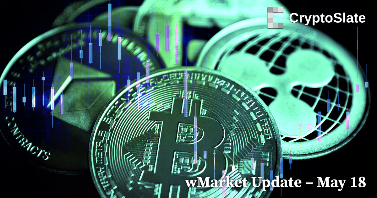 CryptoSlate wMarket Update: XRP leads large caps as market recovers recent losses