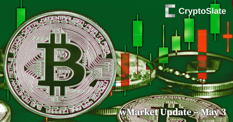 CryptoSlate wMarket Update: Bitcoin boost delivers market reprieve