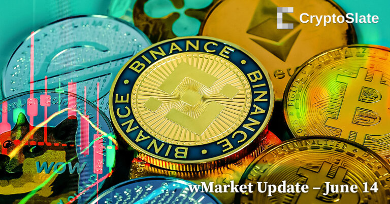BNB shows signs of recovery: CryptoSlate wMarket update