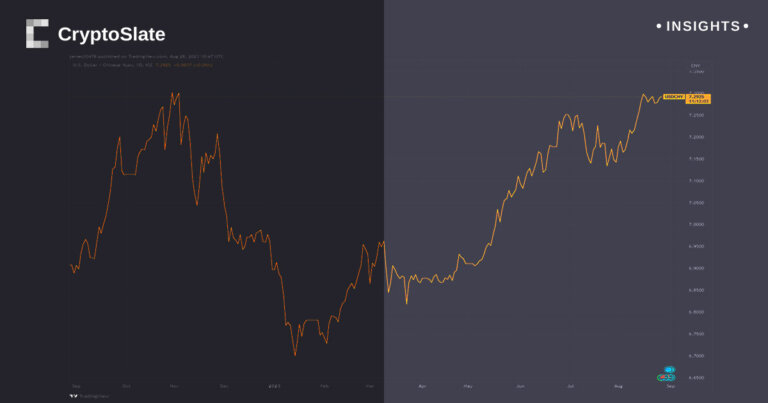 China combats struggling financial markets with tax cuts