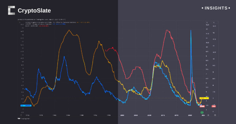 Are global banks claiming premature victory against inflation?