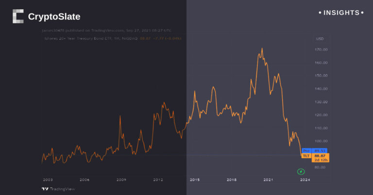 Economic uncertainty sparks concerns over the future of generational wealth