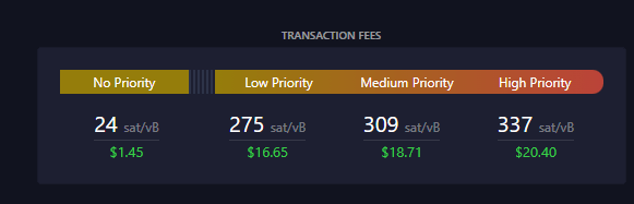 Transaction fees: (Source: Mempool.space)
