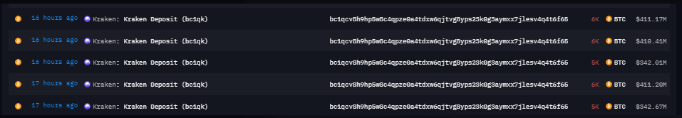Transactions from Kraken: (Source: Arkham Intelligence)
