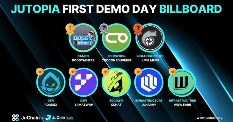 JuChain’s Inaugural Hackathon Concludes Successfully in Partnership with JuCoin Labs