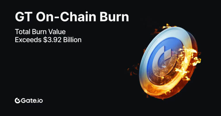 GateToken (GT) Burns 1,542,910.7518074 Tokens in Q1 2025, Steadily Reinforcing Long-Term Value
