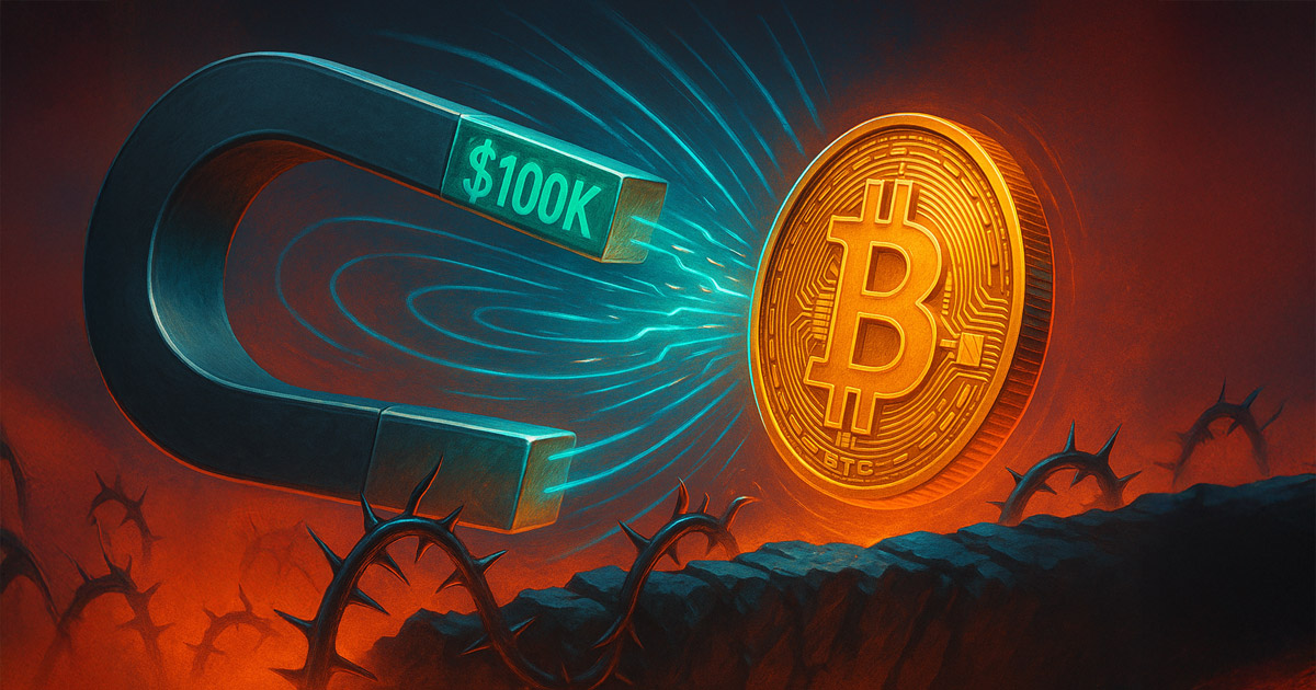 A glowing Bitcoin coin is pulled by a large magnet marked "$100K," symbolizing traders’ bets on a major price move - Cover art/illustration via CryptoSlate. Image includes combined content which may include AI-generated content