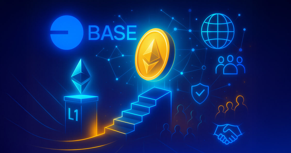 Base logo hovers above Ethereum L1 to L2 steps as a nascent token orb and network of builders, governance, and globe icons hint at decentralization and global growth.