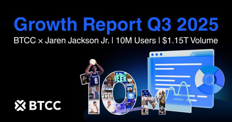 BTCC Exchange Hits 10M Users and $1.15T Q3 Trading Volume, Accelerating Global Expansion