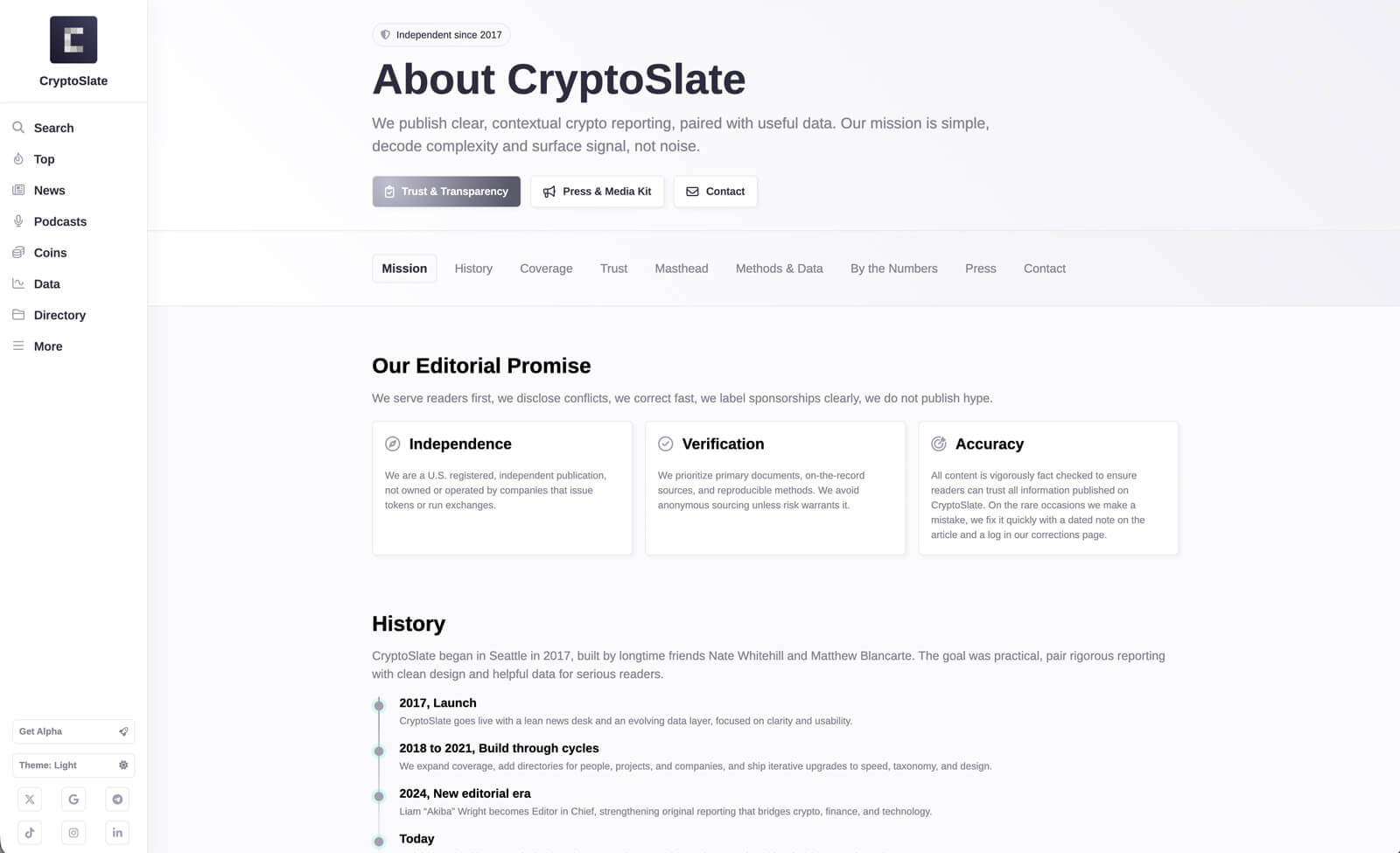 CryptoSlate About Page