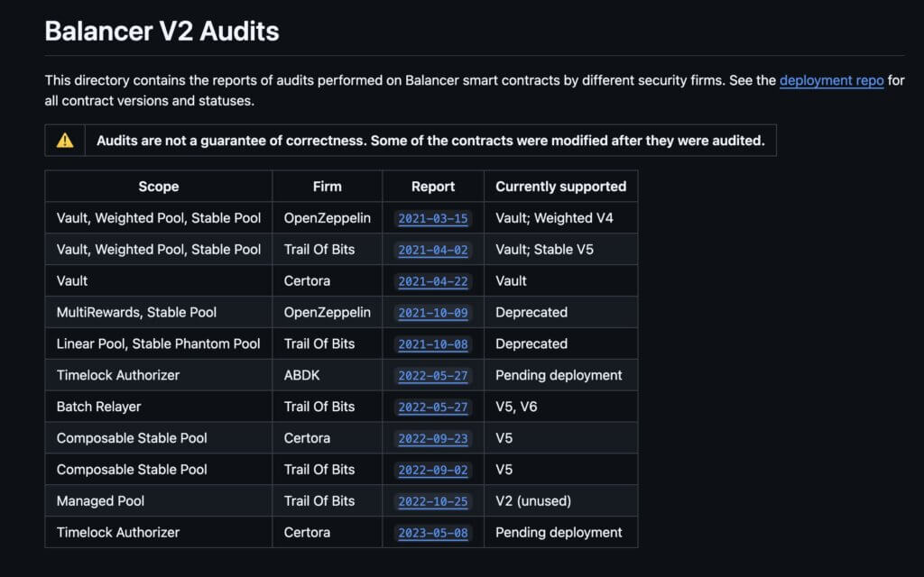 Balancer V2 Audits (Source: Balancer docs via Suhail Kakar)