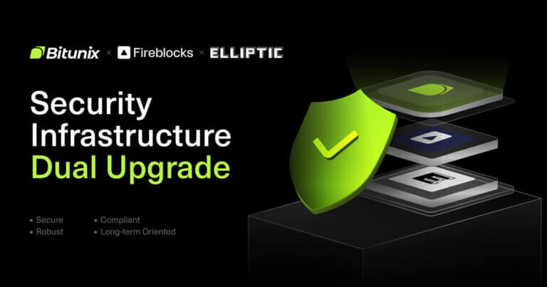Bitunix Integrates Fireblocks and Elliptic, Elevating Security and Compliance to Institutional-Grade