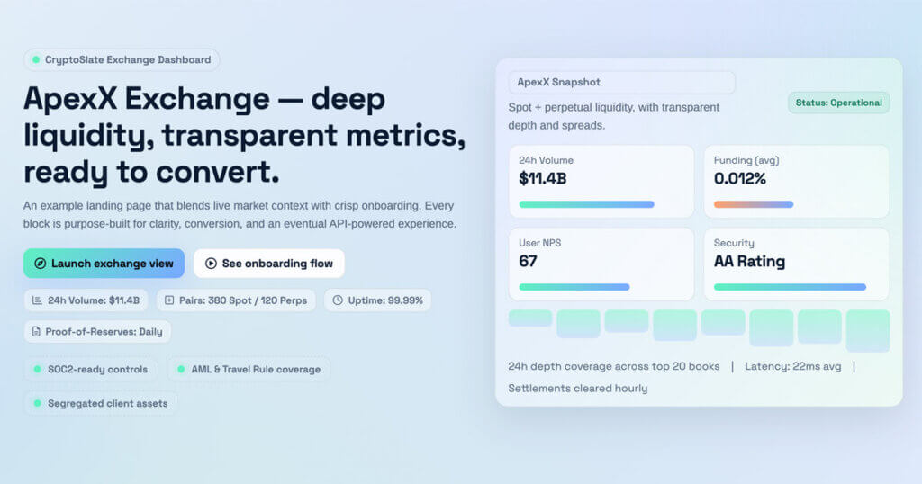 Exchange Dashboard Example