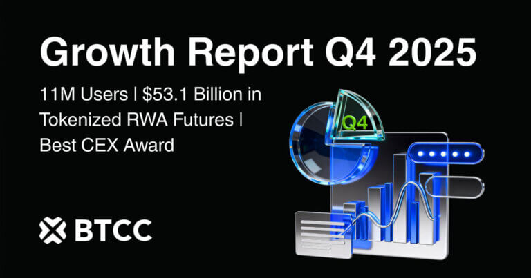 BTCC Ends 2025 With $53.1 Billion in Tokenized RWA Futures Volume and 11M Users Despite Market-Wide Volatility