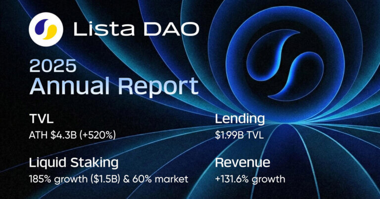 LISTA DAO CLOSES 2025 WITH STRONG GROWTH AND MAJOR PRODUCT MILESTONES