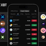 PrimeXBT Expands Crypto Futures with 40 New Crypto Assets