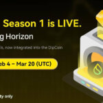 DipCoin Launches Season 1: Horizon (Points & Referral System), an Incentive Framework for Perpetual Trading