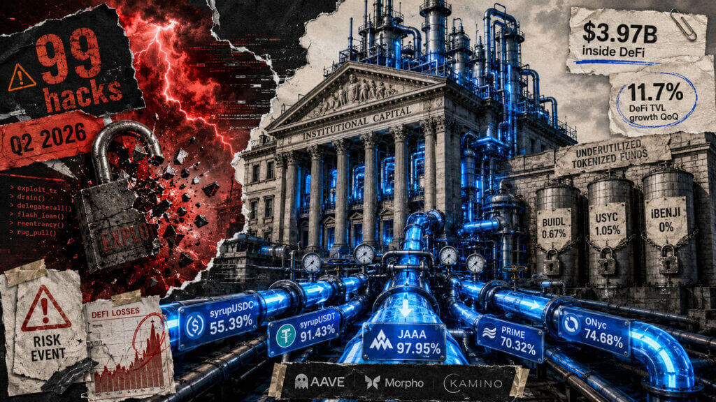 Institutional building transforms into a DeFi refinery routing tokenized credit through blue pipelines while red hack pressure attacks from the left.