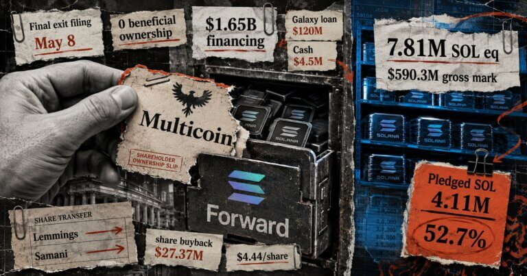 Editorial collage of Multicoin exiting Forward Industries, with Solana treasury stacks, share-transfer notes, Galaxy debt, and pledged SOL figures.