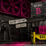 Featured image for One mid-tier Bitcoin treasury just gambled its entire BTC reserve on a single 30-day reset price