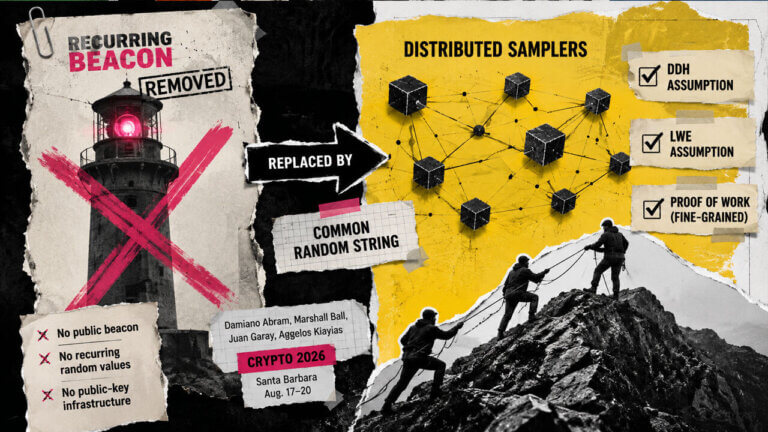 Editorial collage contrasts a removed public beacon with distributed samplers, shared setup, DDH, LWE, and proof-of-work assumptions.