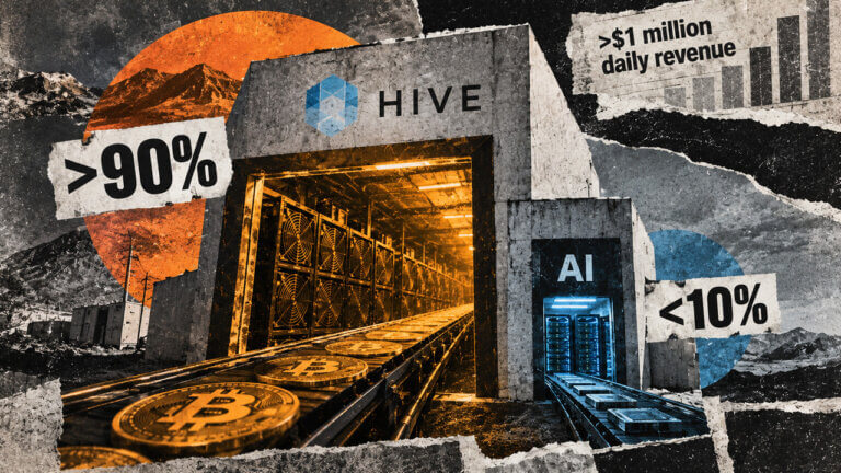 HIVE facility collage shows Bitcoin mining as the main revenue engine beside a smaller AI cloud section, emphasizing the company’s two-speed transition.